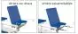 Divan d'examen mixte électrique Promotal iDuolys (3 moteurs)