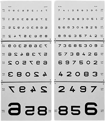 Echelle optométrique à chiffres